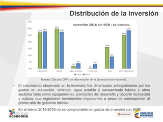 Distribución de la inversión
• El crecimiento observado en la inversión fue dinamizado principalmente por los
gastos en educación, vivienda, agua potable y saneamiento básico y otros
sectores tales como equipamiento, promoción del desarrollo y deporte recreación
y cultura, que registraron incrementos importantes a pesar de corresponder al
primer año de gobierno distrital.
• En el bienio 2015-2016 no se comprometieron gastos de inversión con SGR.
Fuente: Cálculos DAF con información de la Secretaría de Hacienda.
 
