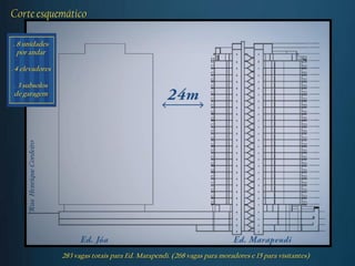 Corte esquemático

. 8 unidades
  por andar

. 4 elevadores

 . 3 subsolos
 de garagem
      Rua Henrique Cordeiro




                              283 vagas totais para Ed. Marapendi. (268 vagas para moradores e 15 para visitantes))
 