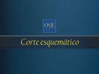 Corte esquemático
 
