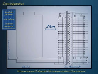 Corte esquemático

. 8 unidades
  por andar

. 4 elevadores

 . 3 subsolos
 de garagem
      Rua Henrique Cordeiro




                              283 vagas totais para Ed. Marapendi. (268 vagas para moradores e 15 para visitantes))
 