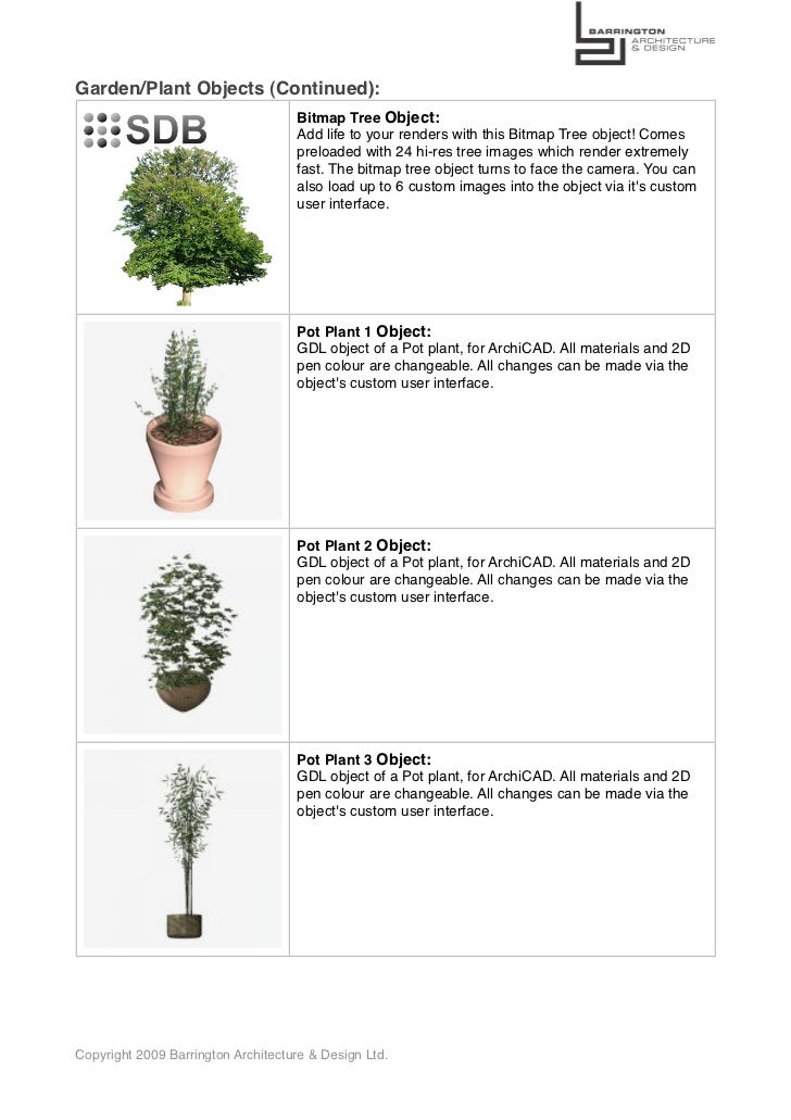 Archicad 2D Objects