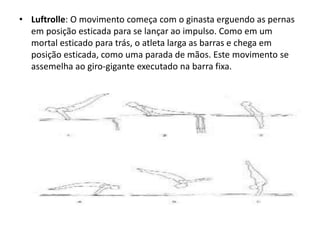• Luftrolle: O movimento começa com o ginasta erguendo as pernas
em posição esticada para se lançar ao impulso. Como em um
mortal esticado para trás, o atleta larga as barras e chega em
posição esticada, como uma parada de mãos. Este movimento se
assemelha ao giro-gigante executado na barra fixa.
 