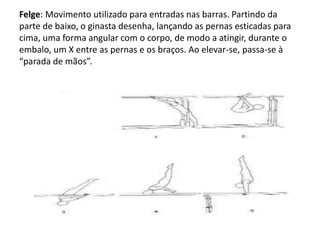 Felge: Movimento utilizado para entradas nas barras. Partindo da
parte de baixo, o ginasta desenha, lançando as pernas esticadas para
cima, uma forma angular com o corpo, de modo a atingir, durante o
embalo, um X entre as pernas e os braços. Ao elevar-se, passa-se à
“parada de mãos”.
 