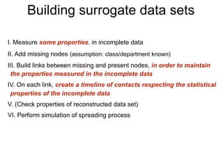 Building surrogate data sets
I. Measure some properties, in incomplete data
II. Add missing nodes (assumption: class/depar...