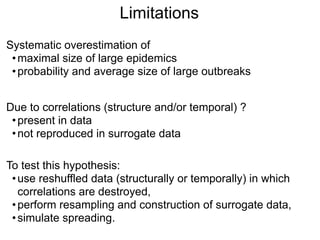 Limitations
Systematic overestimation of
•maximal size of large epidemics
•probability and average size of large outbreaks...