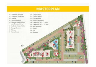 Fachada
MASTERPLAN
 