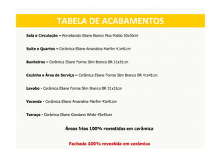 TABELA DE ACABAMENTOS
Sala e Circulação – Porcelanato Eliane Bianco Plus Polido 50x50cm


Suíte e Quartos – Cerâmica Eliane Amaralina Marfim 41x41cm


Banheiros – Cerâmica Eliane Forma Slim Branco BR 31x31cm


Cozinha e Área de Serviço – Cerâmica Eliane Forma Slim Branco BR 41x41cm


Lavabo - Cerâmica Eliane Forma Slim Branco BR 31x31cm


Varanda - Cerâmica Eliane Amaralina Marfim 41x41cm


Terraço - Cerâmica Eliane Giordano White 45x45cm


                      Áreas frias 100% revestidas em cerâmica


                        Fachada 100% revestida em cerâmica
 