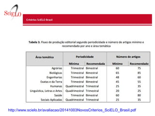 http://www.scielo.br/avaliacao/20141003NovosCriterios_SciELO_Brasil.pdf
 