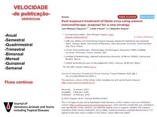-Anual
-Semestral
-Quadrimestral
-Trimestral
-Bimensal
-Mensal
-Quinzenal
-Semanal
Fluxo contínuo
VELOCIDADE
-de publicação-
eletrônicas
 