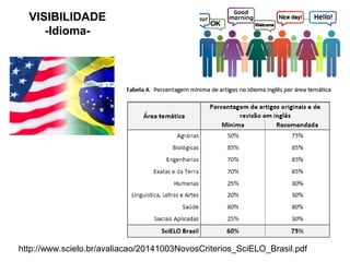 http://www.scielo.br/avaliacao/20141003NovosCriterios_SciELO_Brasil.pdf
VISIBILIDADE
-Idioma-
 