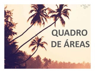 QUADRO 
DE ÁREAS 
 
