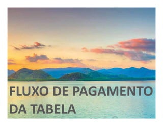 FLUXO DE PAGAMENTO 
DA TABELA 
 