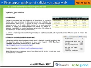Barre pour développeur Firefox et Eclipse
