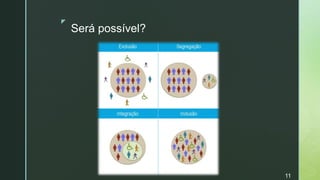 z
Será possível?
11
 