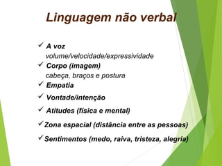 Linguagem não verbal
 A voz
volume/velocidade/expressividade
 Corpo (imagem)
cabeça, braços e postura
 Empatia
 Vontade/intenção
 Atitudes (física e mental)
Zona espacial (distância entre as pessoas)
Sentimentos (medo, raiva, tristeza, alegria)
 