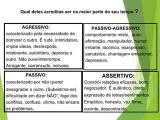 Qual deles acreditas ser na maior parte do seu tempo ?
AGRESSIVO:
caracterizado pela necessidade de
dominar o outro. É rude, intimidativo,
impõe ideias, desrespeito,
intolerante, autoritário, deprecia o
outro. Não ouve/interrompe.
Arrogante, carrancudo, nervoso.
PASSIVO:
caracterizado por não querer
desagradar o outro. (Subestima-se)
dificuldade em dizer NÃO”, foge dos
conflitos, confuso, vítima, não encara
os problemas.
PASSIVO-AGRESSIVO:
comportamento misto, auto-
afirmação, manipulador, humor
irritante, lacónico, exasperado,
sarcástico, chantagem emocional,
depressivo.
ASSERTIVO:ASSERTIVO:
Constrói relações eficazes, bom
negociador. È autêntico, direto,
expressão de ideias/sentimentos
Empático, honesto, voz firme,
ouvinte, descontraído,
 