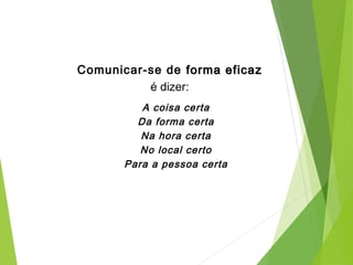 Comunicar-se de forma eficazforma eficaz
é dizer:
A coisa certa
Da forma certa
Na hora certa
No local certo
Para a pessoa certa
 