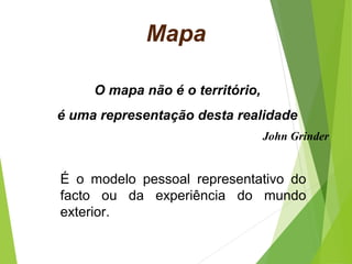 O mapa não é o território,
é uma representação desta realidade
É o modelo pessoal representativo do
facto ou da experiência do mundo
exterior.
Mapa
John Grinder
 
