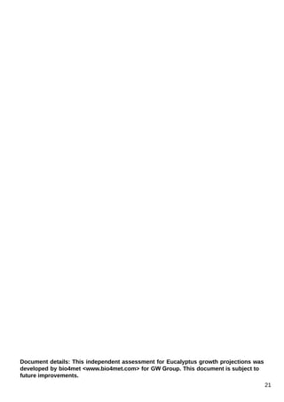 Document details: This independent assessment for Eucalyptus growth projections was
developed by bio4met <www.bio4met.com> for GW Group. This document is subject to
future improvements.
21

 