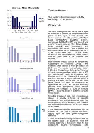 Trees per Hectare
Their number is defined as in data provided by
GW Group, 1333 per hectare.

Climatic data
The mean monthly data used for the area as input
to projections is provided as temeperature/rainfall
graphs in this report. Several climatic data
sources were reviewed and examined, either from
Brazil
(CPTEC/INPE,
SUDENE,
INMET),
international (FAOCLIM,GHCN), and several web
weather forecast resources (Ref. ClimateCharts).
Mean
monthly
data
(temperature
and
precipitation) and literature data (radiation and
evapotranspiration) for the City of Barreiras, BA (12.09, -45.00) were used
for the growth
projections, and also interpolated mean climatic
data for points close to the plantation site
locations.
From literature sources, such as the Zoneamento
Agroecologico de Nordestre (ZANE) , the
Cristopolis area receives a mean precipitation of
1067 mm. The closest meteorological station
(~20km) to Cristopolis and Baianopolis, Mariquita,
receives a mean annual precipitation sum of 970
mm approximately. Again in comparison with
literature sources, the meteorological station of
Barreiras, although in larger kilometric distance
(~45km) and lower altitude than the two sites
(450m above sea level, in comparison to
approximate of 750m
for the site locations)
presents more precipitation annual amount
similarity with Cristopolis as found on literature
(ZANE) – than the closer in distance Mariquita
meteo station.
Recorded (measured) data from meteorological
stations is usually preferred in scientific
assessments over estimated/modeled data. For
the development of this document, both recorded
and estimated data was used, as an input to the
growth model.
- The (measured) recorded meteorological data of
Barreiras city
was used in separate calculations,
applying again the same growth-management

scenarios.
- Since measured meteorological station data for
the specific areas
of plantations were not
available according to the review made for this
assessment,
several
meteorological
data

6

 
