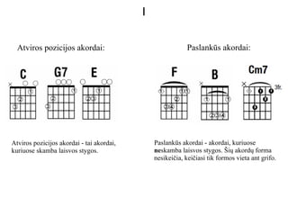 Barre ir kiti paslankūs akordai | KEY