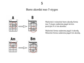 5
Barre akordai nuo 5 stygos



                Mažorinė ir minorinė barre akordų forma
                nuo 5 stygos sudar...