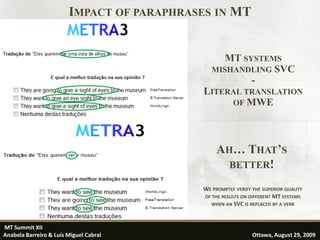 IMPACT OF PARAPHRASES IN MT


                                                 MT SYSTEMS
                                              MISHANDLING SVC
                                                      -
                                           LITERAL TRANSLATION
                                                OF MWE




                                                AH… THAT’S
                                                  BETTER!

                                           WE PROMPTLY VERIFY THE SUPERIOR QUALITY
                                           OF THE RESULTS ON DIFFERENT MT SYSTEMS
                                             WHEN AN SVC IS REPLACED BY A VERB



MT Summit XII                                                                  13
Anabela Barreiro & Luís Miguel Cabral                         Ottawa, August 29, 2009
 