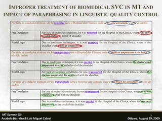 IMPROPER TREATMENT OF BIOMEDICAL SVC IN MT AND
 IMPACT OF PARAPHRASING IN LINGUISTIC QUALITY CONTROL
       Por falta de condições técnicas, ele foi removido para o Hospital das Clínicas, onde se fez uma amputação a nível de ombro.


       FreeTranslation            For lack of technical conditions, he was removed for the Hospital of the Clinics, where was done
                                  an amputation in terms of shoulder.

       WorldLingo                 Due to conditions techniques, it it was removed for the Hospital of the Clinics, where if the
                                  shoulder level made an amputation.

       Por falta de condições técnicas, ele foi transportado para o Hospital das Clínicas, onde os médicos amputaram o seu braço ao
       nível do ombro.

       FreeTranslation            Due to conditions techniques, it it was carried to the Hospital of the Clinics, where the doctors had
                                  amputated its arm to the level of the shoulder.

       WorldLingo                 For lack of technical conditions, he was transported for the Hospital of the Clinics, where the
                                  doctors amputated his arm level with the shoulder.

       Por falta de condições técnicas, ele foi transportado para o Hospital das Clínicas, onde o seu braço foi amputado ao nível do
       ombro.

       FreeTranslation            for lack of technical conditions, he was transported for the Hospital of the Clinics, where arm was
                                  amputated level with the shoulder.

       WorldLingo                 Due to conditions techniques, it it was carried to the Hospital of the Clinics, where its arm was
                                  amputated to the level of the shoulder.


MT Summit XII                                                                                                                        14
Anabela Barreiro & Luís Miguel Cabral                                                                            Ottawa, August 29, 2009
 