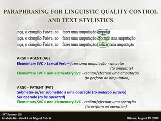 PARAPHRASING FOR LINGUISTIC QUALITY CONTROL
                                  AND TEXT STYLISTICS




           ARG0 = AGENT (AG)
           Elementary SVC > Lexical Verb – fazer uma amputação = amputar
                                                                   (to amputate)
           Elementary SVC > non-elementary SVC - realizar/efectuar uma amputação
                                                   (to perform an amputation)

           ARG0 = PATIENT (PAT)
           Submeter-se/ser submetido a uma operação (to undergo surgery)
           Ser operado (to be operated)
           Elementary SVC > non-elementary SVC - realizar/efectuar uma operação
                                                  (to perform an operation)
MT Summit XII                                                                           23
Anabela Barreiro & Luís Miguel Cabral                                    Ottawa, August 29, 2009
 