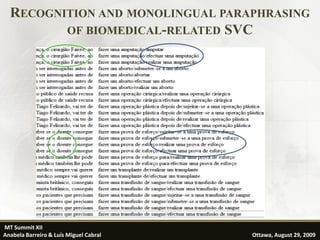RECOGNITION AND MONOLINGUAL PARAPHRASING
         OF BIOMEDICAL-RELATED SVC




MT Summit XII                                          24
Anabela Barreiro & Luís Miguel Cabral   Ottawa, August 29, 2009
 