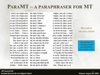 PARAMT – A PARAPHRASER FOR MT


                                          MACHINE
                                        TRANSLATION



                                          Recognition of
                                         Portuguese SVC
                                         and translation
                                        into English verbs




MT Summit XII                                           32
Anabela Barreiro & Luís Miguel Cabral   Ottawa, August 29, 2009
 