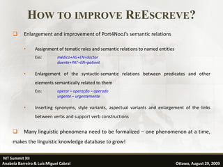 HOW TO IMPROVE REESCREVE?
          Enlargement and improvement of Port4NooJ’s semantic relations

           •     Assignment of tematic roles and semantic relations to named entities
                 Exs:        médico+AG+EN=doctor
                             doente+PAT+EN=patient

           •     Enlargement of the syntactic-semantic relations between predicates and other
                 elements semantically related to them
                 Exs:        operar – operação – operado
                             urgente – urgentemente

           •     Inserting synonyms, style variants, aspectual variants and enlargement of the links
                 between verbs and support verb constructions


          Many linguistic phenomena need to be formalized – one phenomenon at a time,
     makes the linguistic knowledge database to grow!

MT Summit XII                                                                                          34
Anabela Barreiro & Luís Miguel Cabral                                                   Ottawa, August 29, 2009
 