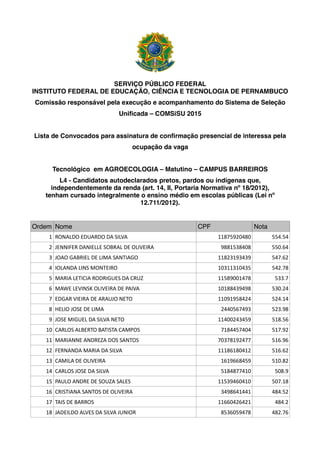 SERVIÇO PÚBLICO FEDERAL
INSTITUTO FEDERAL DE EDUCAÇÃO, CIÊNCIA E TECNOLOGIA DE PERNAMBUCO
Comissão responsável pela execução e acompanhamento do Sistema de Seleção
Unificada – COMSiSU 2015
Lista de Convocados para assinatura de confirmação presencial de interessa pela
ocupação da vaga
Tecnológico em AGROECOLOGIA – Matutino – CAMPUS BARREIROS
L4 - Candidatos autodeclarados pretos, pardos ou indígenas que,
independentemente da renda (art. 14, II, Portaria Normativa nº 18/2012),
tenham cursado integralmente o ensino médio em escolas públicas (Lei nº
12.711/2012).
Ordem Nome CPF Nota
1 RONALDO EDUARDO DA SILVA 11875920480 554.54
2 JENNIFER DANIELLE SOBRAL DE OLIVEIRA 9881538408 550.64
3 JOAO GABRIEL DE LIMA SANTIAGO 11823193439 547.62
4 IOLANDA LINS MONTEIRO 10311310435 542.78
5 MARIA LETICIA RODRIGUES DA CRUZ 11589001478 533.7
6 MAWE LEVINSK OLIVEIRA DE PAIVA 10188439498 530.24
7 EDGAR VIEIRA DE ARAUJO NETO 11091958424 524.14
8 HELIO JOSE DE LIMA 2440567493 523.98
9 JOSE MIGUEL DA SILVA NETO 11400243459 518.56
10 CARLOS ALBERTO BATISTA CAMPOS 7184457404 517.92
11 MARIANNE ANDREZA DOS SANTOS 70378192477 516.96
12 FERNANDA MARIA DA SILVA 11186180412 516.62
13 CAMILA DE OLIVEIRA 1619668459 510.82
14 CARLOS JOSE DA SILVA 5184877410 508.9
15 PAULO ANDRE DE SOUZA SALES 11539460410 507.18
16 CRISTIANA SANTOS DE OLIVEIRA 3498641441 484.52
17 TAIS DE BARROS 11660426421 484.2
18 JADEILDO ALVES DA SILVA JUNIOR 8536059478 482.76
 