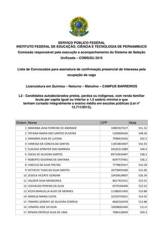 SERVIÇO PÚBLICO FEDERAL
INSTITUTO FEDERAL DE EDUCAÇÃO, CIÊNCIA E TECNOLOGIA DE PERNAMBUCO
Comissão responsável pela execução e acompanhamento do Sistema de Seleção
Unificada – COMSiSU 2015
Lista de Convocados para assinatura de confirmação presencial de interessa pela
ocupação da vaga
Licenciatura em Química – Noturno – Matutino – CAMPUS BARREIROS
L2 - Candidatos autodeclarados pretos, pardos ou indígenas, com renda familiar
bruta per capita igual ou inferior a 1,5 salário mínimo e que
tenham cursado integralmente o ensino médio em escolas públicas (Lei nº
12.711/2012).
Ordem Nome CPF Nota
1 MARIANA JAISA FERREIRA DE ANDRADE 10805927417 551.32
2 TATIANA MARIA DOS SANTOS OLIVEIRA 5269604426 548.36
3 DAYANNA SILVA DE LUCENA 7998433426 542.5
4 VANESSA DA CONCEICAO SANTOS 11853843407 541.92
5 CLAUDIA JENNIFER DIAS BARBOSA 44182311884 540.4
6 OSEAS DE OLIVEIRA SANTOS 84710934487 538.2
7 ROBERTO SEVERINO DE SANTANA 8347737401 536.2
8 VINICIUS DA SILVA FREITAS 7778833417 533.28
9 KETHELYE THAIS DA SILVA SANTOS 10778495400 531.06
10 JESSICA VICENTE GONDIM 10439628407 526.34
11 VALDEIR SILVA MENDONCA 8017421451 523.32
12 JOSIVALDO PEREIRA DA SILVA 6579184400 522.22
13 KEZIA MANUELLA ALVES DE MORAES 11386051403 519.88
14 MARILIA MARIA COSTA 10150793421 514.32
15 TAMIRES SERRATE DE OLIVEIRA CORREIA 8682543478 512.88
16 JONATAS JOSE DA SILVA 10698002440 511.0
17 RENATA PATRICIA SILVA DE LIMA 7084128409 509.3
 