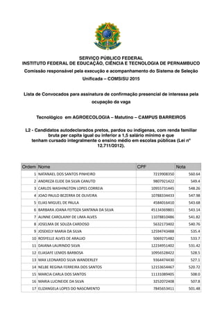 SERVIÇO PÚBLICO FEDERAL
INSTITUTO FEDERAL DE EDUCAÇÃO, CIÊNCIA E TECNOLOGIA DE PERNAMBUCO
Comissão responsável pela execução e acompanhamento do Sistema de Seleção
Unificada – COMSiSU 2015
Lista de Convocados para assinatura de confirmação presencial de interessa pela
ocupação da vaga
Tecnológico em AGROECOLOGIA – Matutino – CAMPUS BARREIROS
L2 - Candidatos autodeclarados pretos, pardos ou indígenas, com renda familiar
bruta per capita igual ou inferior a 1,5 salário mínimo e que
tenham cursado integralmente o ensino médio em escolas públicas (Lei nº
12.711/2012).
Ordem Nome CPF Nota
1 NATANAEL DOS SANTOS PINHEIRO 7219908350 560.64
2 ANDREZA ELIDE DA SILVA CANUTO 9807921422 549.4
3 CARLOS WASHINGTON LOPES CORREIA 10955731445 548.26
4 JOAO PAULO BEZERRA DE OLIVEIRA 10788334433 547.98
5 ELIAS MIGUEL DE PAULA 4584016410 543.68
6 BARBARA JOANA FEITOZA SANTANA DA SILVA 45134369801 543.14
7 ALINNE CAROLAINY DE LIMA ALVES 11078810486 541.82
8 JOSELMA DE SOUZA CARDOSO 5632173402 540.76
9 JOSEKELY MARIA DA SILVA 12594743488 535.4
10 ROSYELLE ALVES DE ARAUJO 5069271482 533.7
11 DAIANA LAURINDO SILVA 12234951402 531.42
12 ELIASAFE LEMOS BARBOSA 10956528422 528.5
13 MAX LEONARDO SILVA WANDERLEY 9364474430 527.1
14 NELBE REGINA FERREIRA DOS SANTOS 12153654467 520.72
15 MARCIA CARLA DOS SANTOS 11131089405 508.0
16 MARIA LUCINEIDE DA SILVA 3252072408 507.8
17 ELIZANGELA LOPES DO NASCIMENTO 7845653411 501.48
 