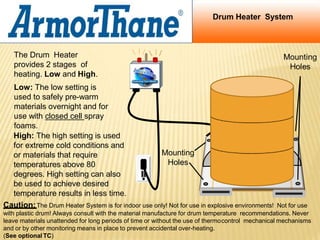 Drum Heater System
The Drum Heater
provides 2 stages of
heating. Low and High.
Low: The low setting is
used to safely pre-warm
materials overnight and for
use with closed cell spray
foams.
High: The high setting is used
for extreme cold conditions and
or materials that require
temperatures above 80
degrees. High setting can also
be used to achieve desired
temperature results in less time.
Caution:The Drum Heater System is for indoor use only! Not for use in explosive environments! Not for use
with plastic drum! Always consult with the material manufacture for drum temperature recommendations. Never
leave materials unattended for long periods of time or without the use of thermocontrol mechanical mechanisms
and or by other monitoring means in place to prevent accidental over-heating.
(See optional TC)
Mounting
Holes
 