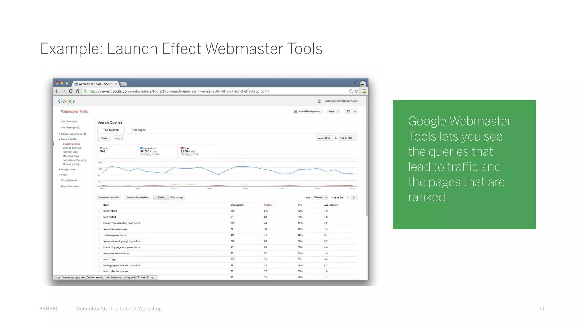 41BARREL Columbia Startup Lab UX Workshop
Example: Launch Effect Webmaster Tools
Google Webmaster
Tools lets you see
the queries that
lead to traffic and
the pages that are
ranked.
 