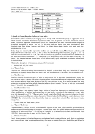 Land Index Example Barren land index to assessment land use land cover changes in himreen ...