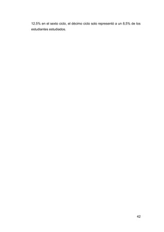 42
12.5% en el sexto ciclo, el décimo ciclo solo representó a un 8,5% de los
estudiantes estudiados.
 