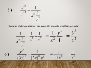 2
3
2
3
1
1
x
y x
y
−
−
=5.)
Como en el ejemplo anterior, esta expresión se puede simplificar para dejar
2 3
2
3
1 1 1
1 x yx
y
= ÷
3
2
1
1
y
x
=
3
2
y
x
=
( ) ( )
3
0 0 3
1
3 3
y
x x y
−
=6.)
( ) 3
1
1 y
= 3
1
y
=
 
