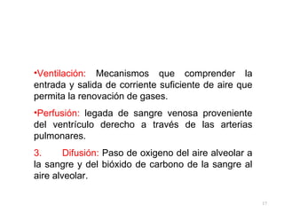 Ventilación:  Mecanismos que comprender la entrada y salida de corriente suficiente de aire que permita la renovación de gases.  Perfusión:  legada de sangre venosa proveniente del ventrículo derecho a través de las arterias pulmonares.  3. Difusión:  Paso de oxigeno del aire alveolar a la sangre y del bióxido de carbono de la sangre al aire alveolar.  