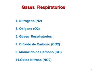 Nitrógeno (N2)  Oxígeno (O2)  Gases  Respiratorios  Dióxido de Carbono (CO2)  Monóxido de Carbono (CO)  Oxido Nitroso (NO2) Gases  Respiratorios  