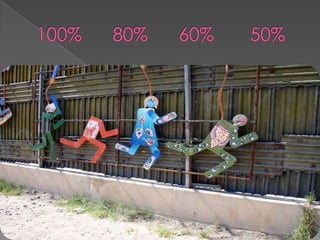 100%      80%      60%       50%