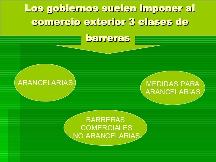 Barreras Arancelarias Y Para Arancelarias