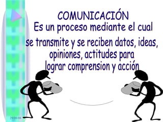 COMUNICACIÓN Es un proceso mediante el cual  se transmite y se reciben datos, ideas,  opiniones, actitudes para  lograr comprension y acción 