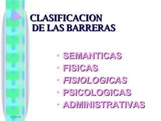CLASIFICACION  DE LAS BARRERAS <ul><li>SEMANTICAS </li></ul><ul><li>FISICAS </li></ul><ul><li>FISIOLOGICAS </li></ul><ul><...
