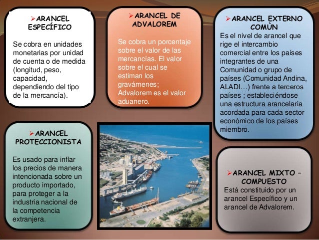 Barreras Arancelarias