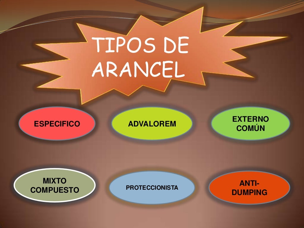 Barreras Arancelarias