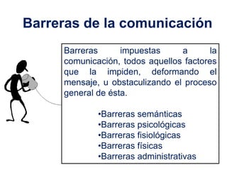 Barreras de la comunicación
     Barreras      impuestas     a       la
     comunicación, todos aquellos factores
     que la impiden, deformando el
     mensaje, u obstaculizando el proceso
     general de ésta.

             •Barreras semánticas
             •Barreras psicológicas
             •Barreras fisiológicas
             •Barreras físicas
             •Barreras administrativas
 