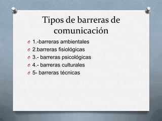 Tipos de barreras de
comunicación
O 1.-barreras ambientales
O 2.barreras fisiológicas
O 3.- barreras psicológicas
O 4.- ba...